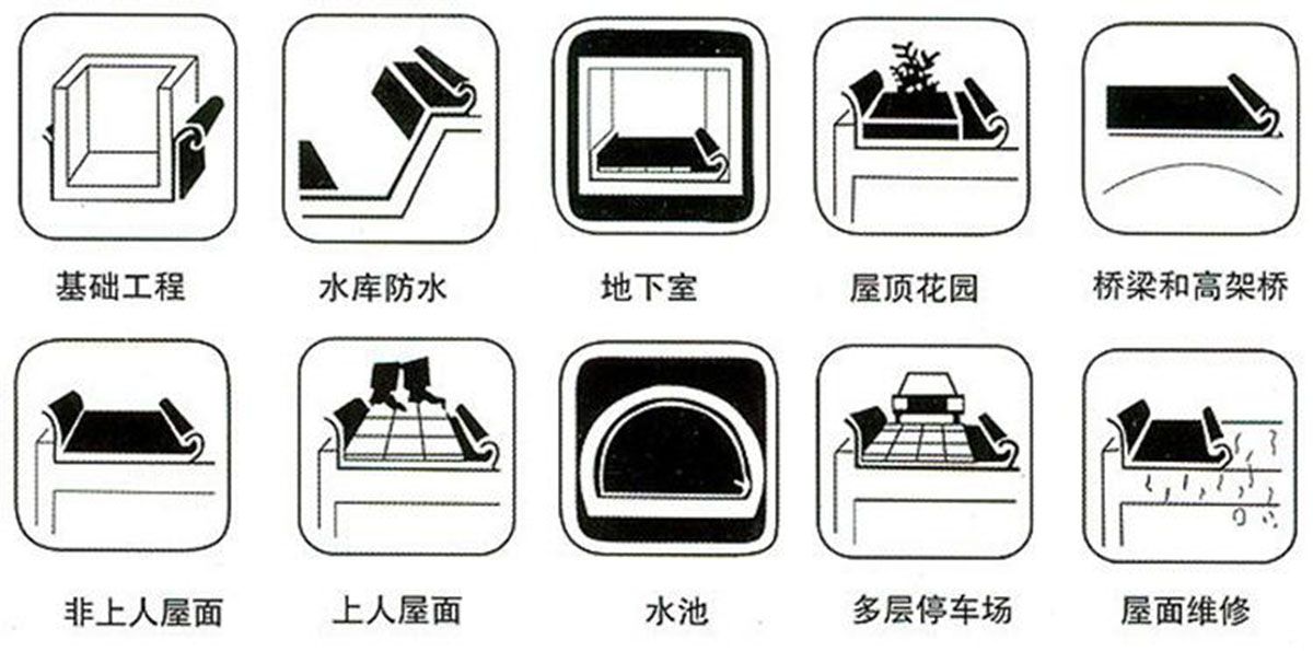 非固化橡膠瀝青防水涂料