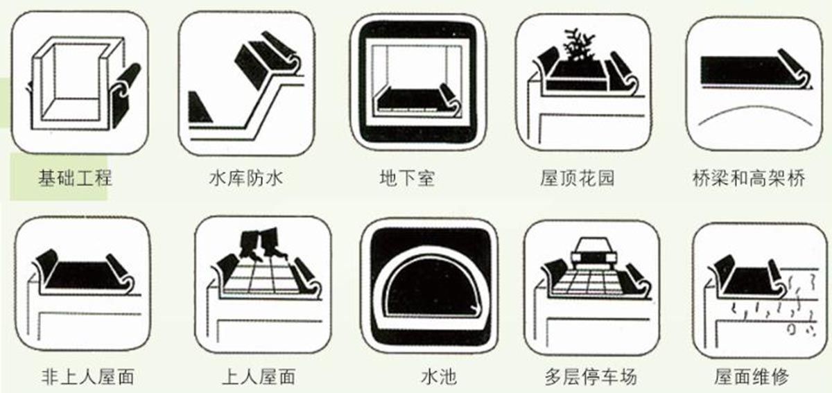 自粘聚合物（無胎）改性瀝青防水卷材