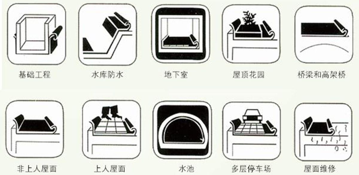 預(yù)鋪濕鋪?zhàn)哉撤浪聿?/></p><hr/><p><span style=